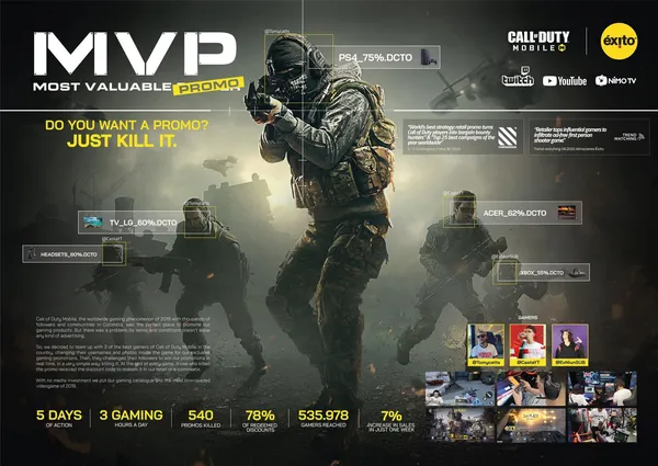 Call Of Duty - MVP (Most Valuable Player)