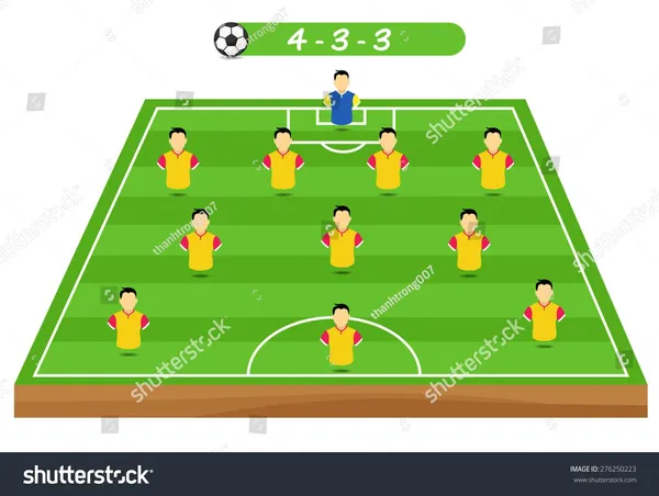 game bóng đá - Football, Tactics & Glory